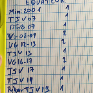 List of the 15 passages of the Equator by Arnaud Boissières